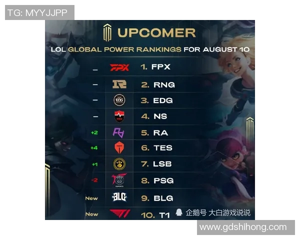 深入解析BLG边路渗透打法的战术特点与实战应用实时新闻